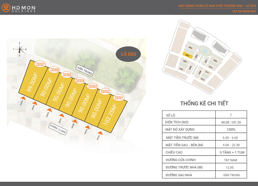 Khu đô thị Mon Bay Hạ Long