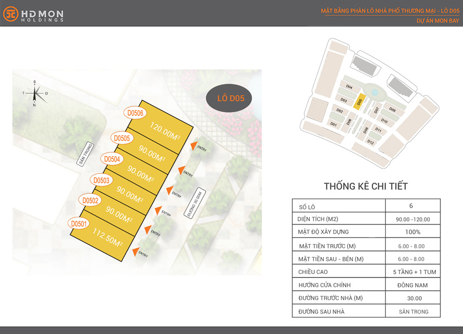 Khu đô thị Mon Bay Hạ Long