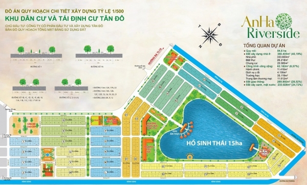 Khu dân cư An Hạ Riverside (Khu dân cư Tân Đô)