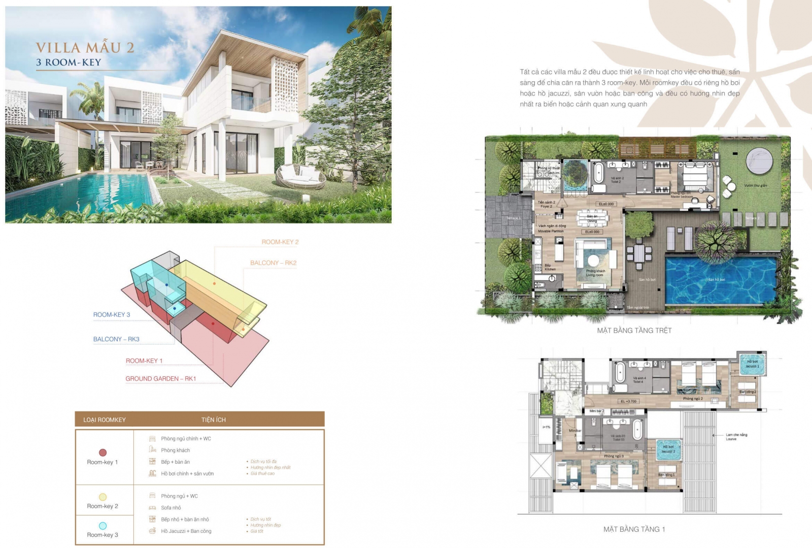 Khu biệt thự biển Hồ Tràm Center