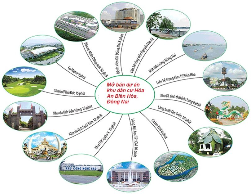 Khu dân cư An Hòa Riverside