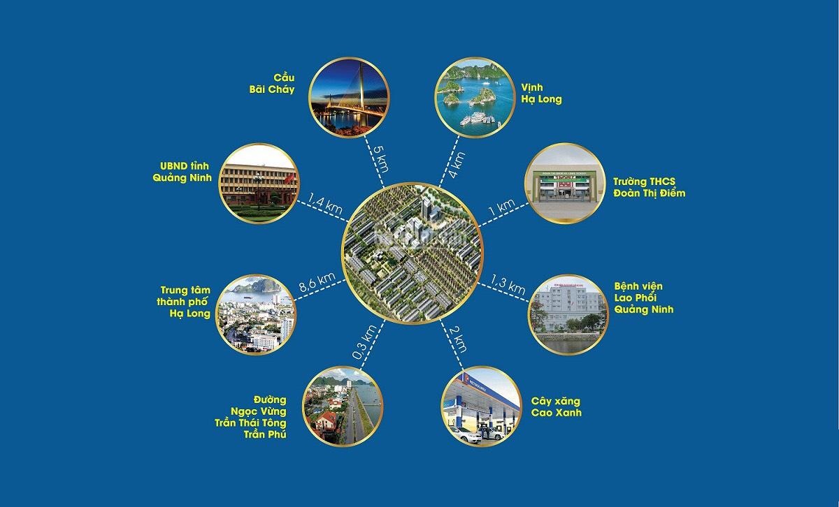 Khu đô thị Cao Xanh Hà Khánh C