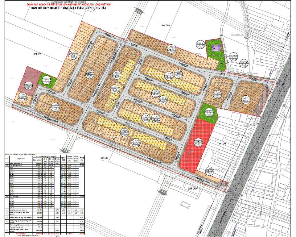 Khu nhà ở thương mại Chợ Nhật Huy