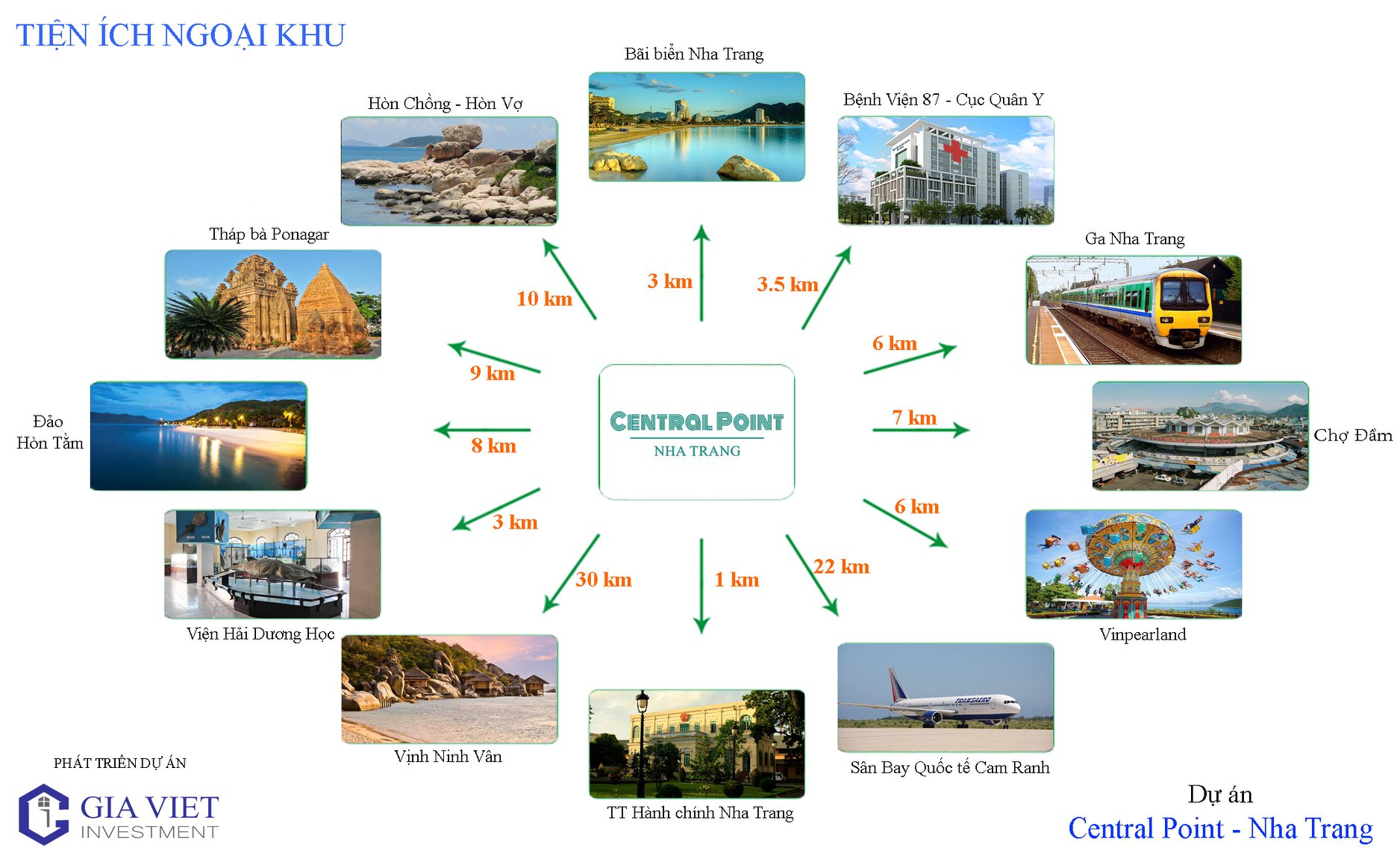 Khu đô thị Central Point Nha Trang