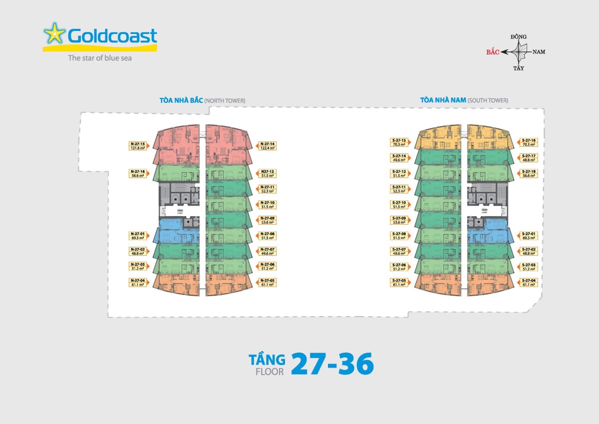 Condotel Gold Coast Nha Trang