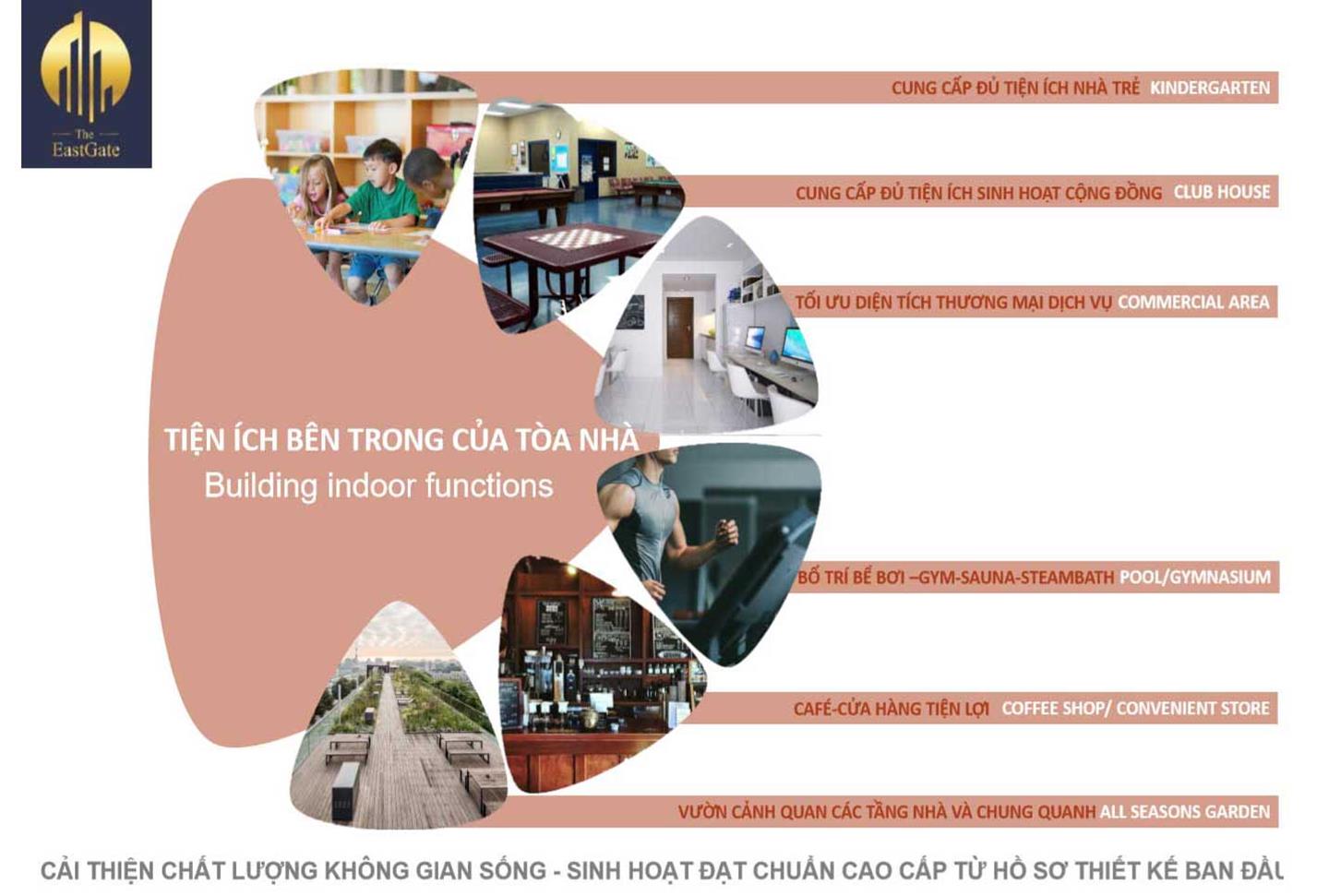 Căn hộ The East Gate