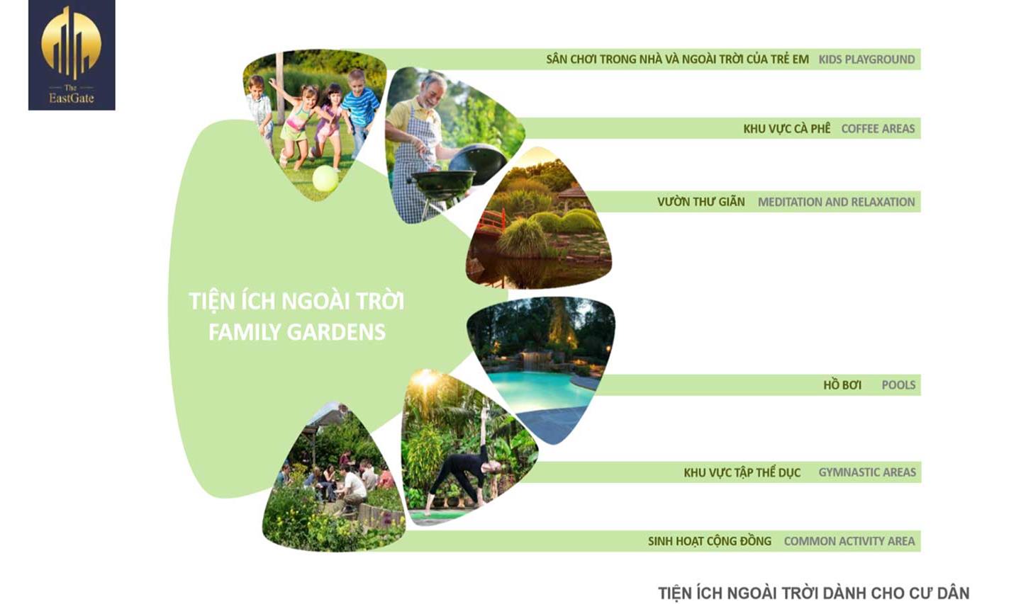 Căn hộ The East Gate