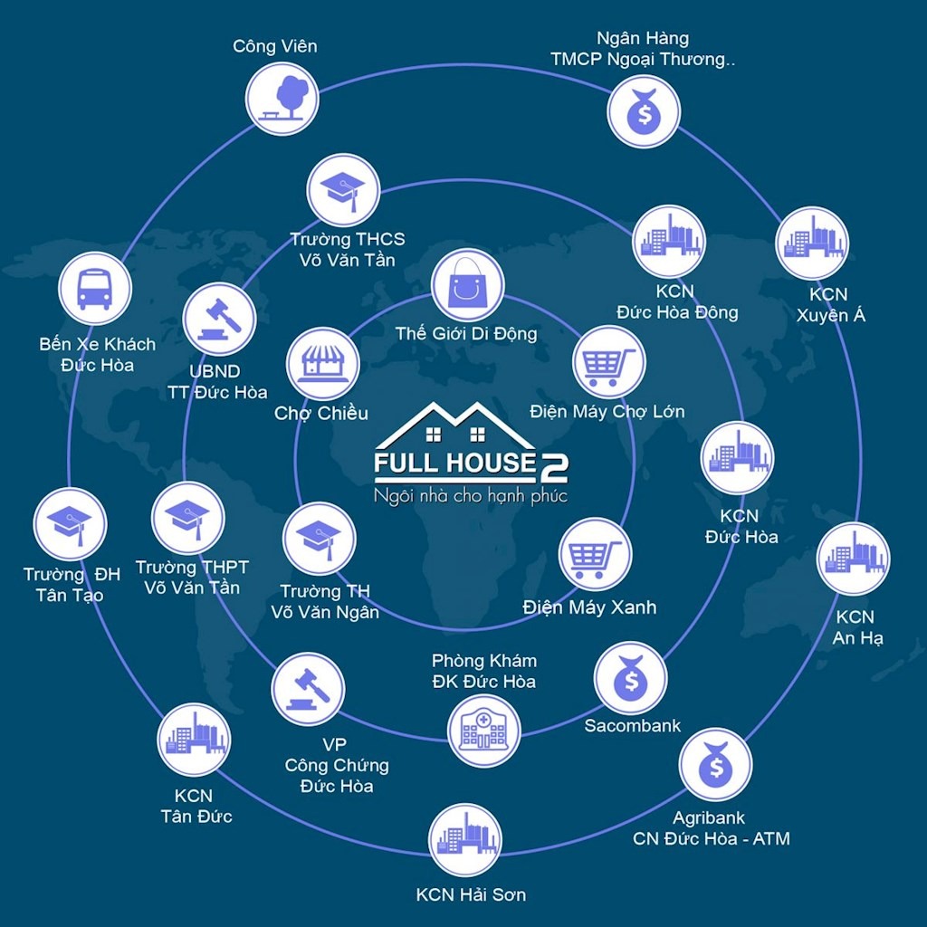 Khu dân cư Full House 2