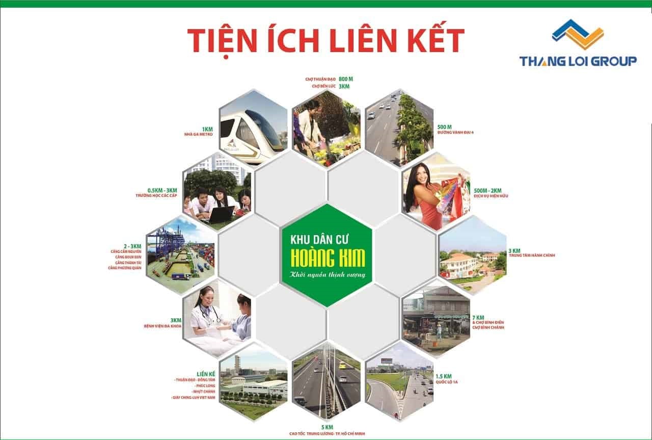 Khu dân cư Newlife Long Kim