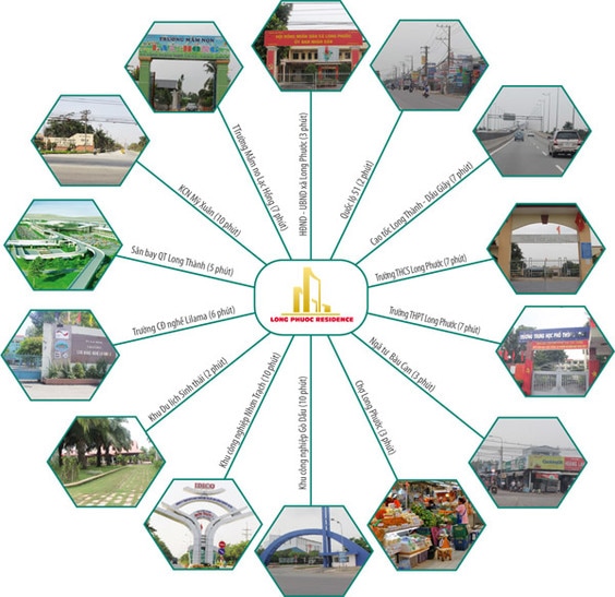 Đất nền Long Phước Residence