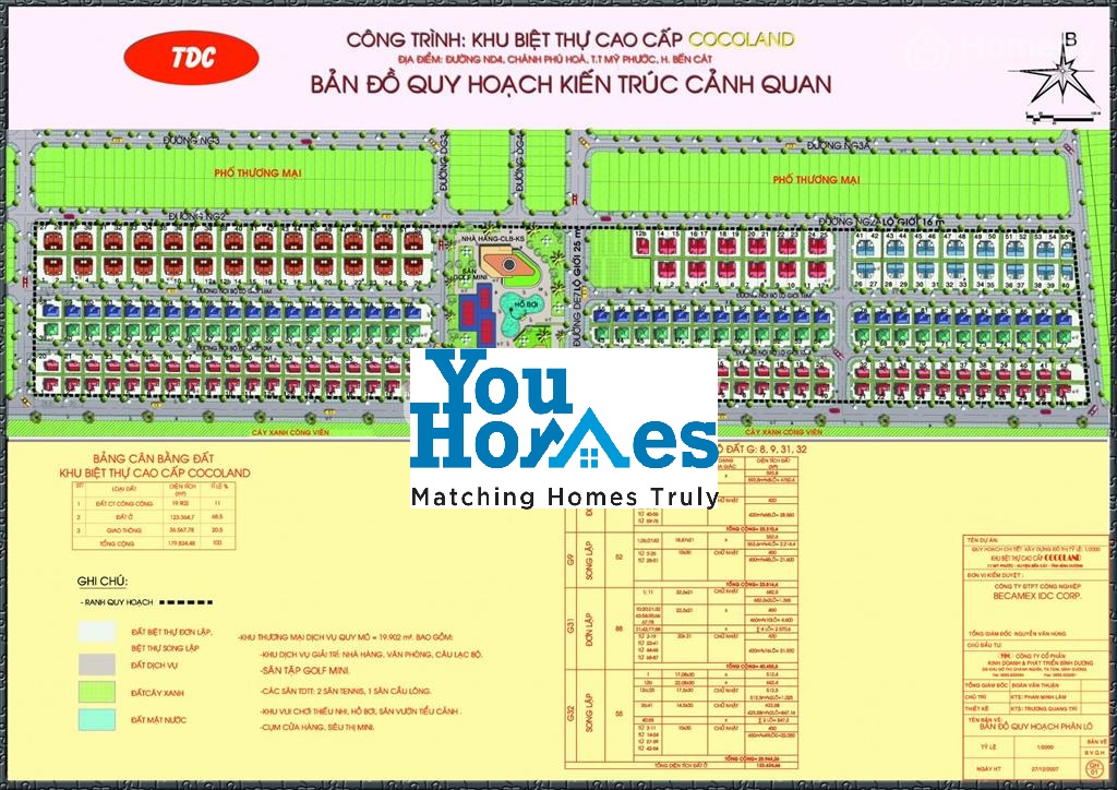 Khu biệt thự Cocoland