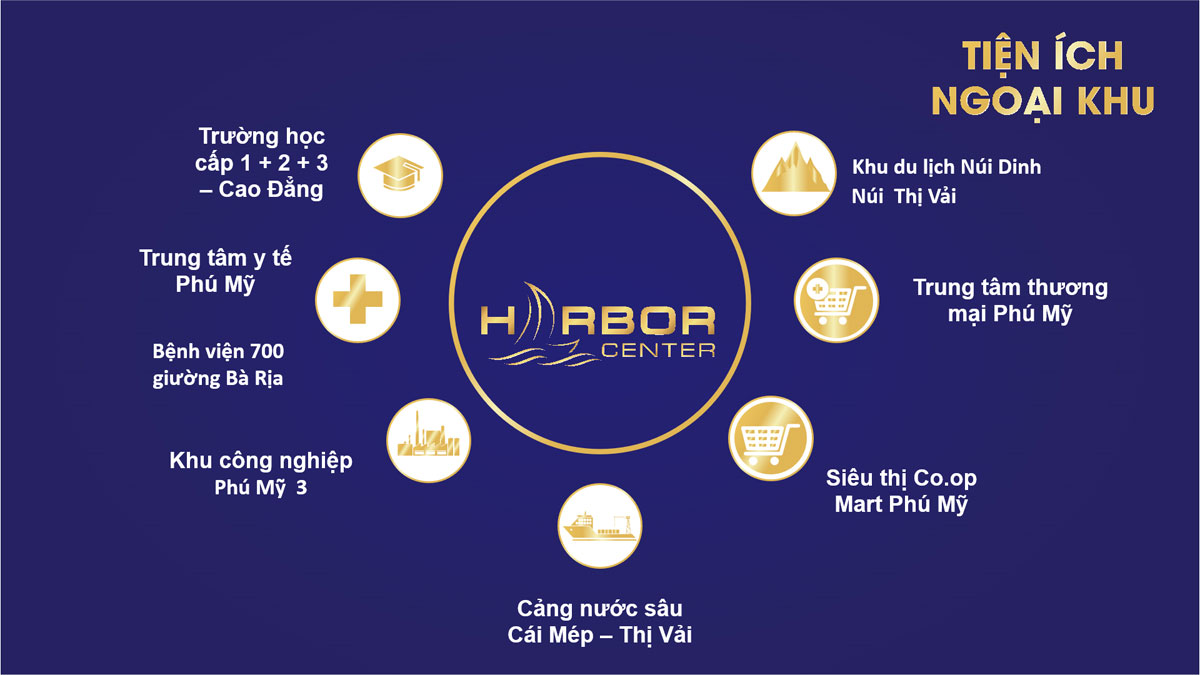 Harbor Center Phú Mỹ