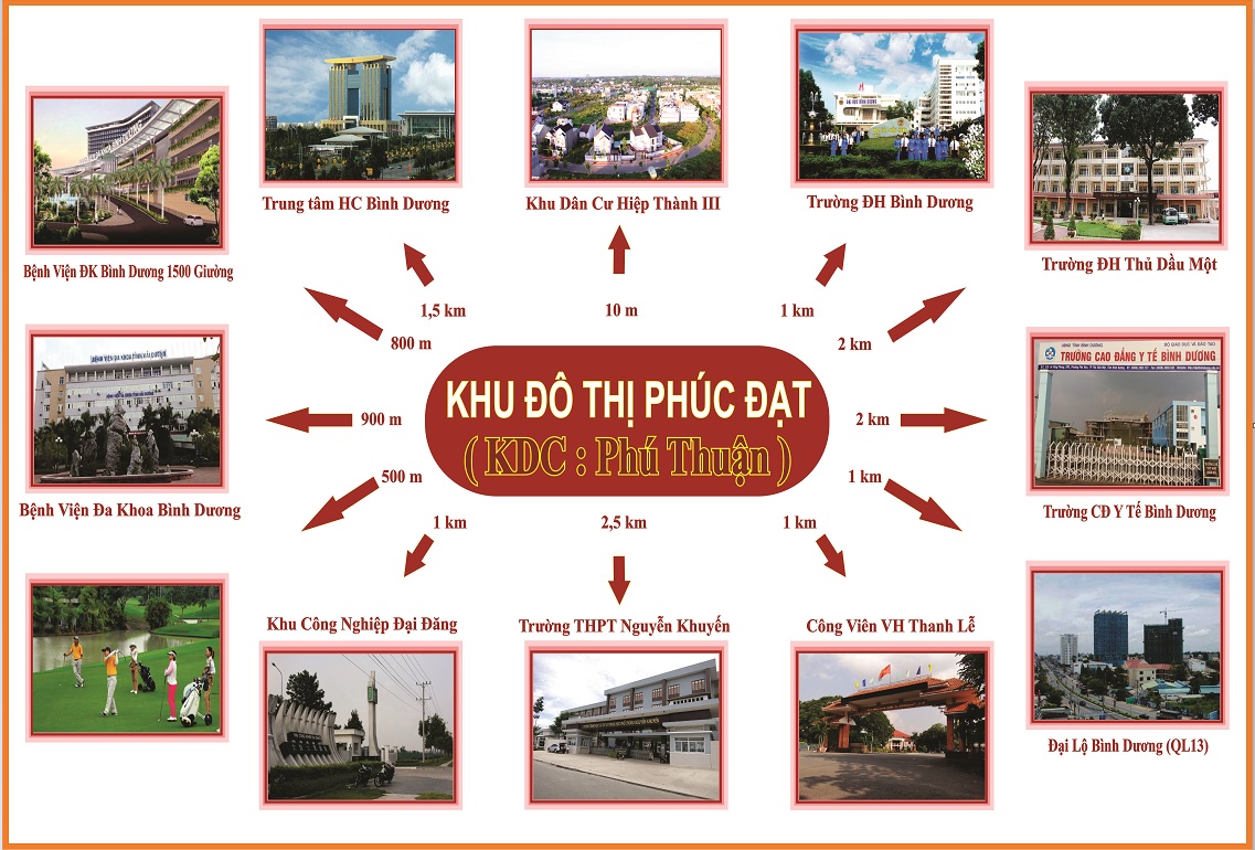 Khu đô thị Phúc Đạt (Phuc Dat Green City)