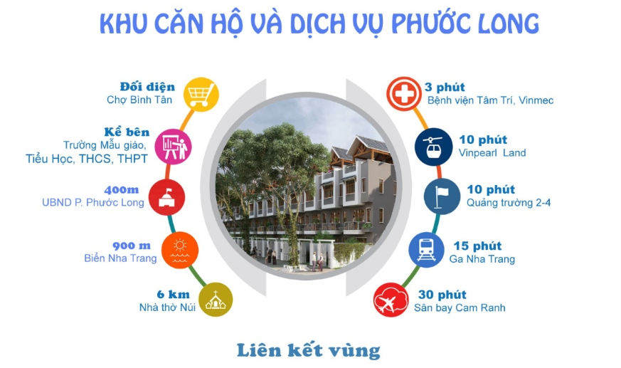 Khu căn hộ và dịch vụ Phước Long (Sea Cloud)