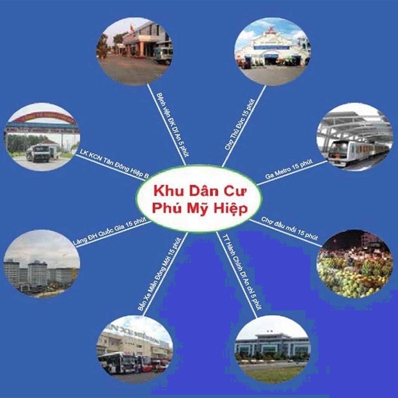 Khu dân cư Phú Mỹ Hiệp