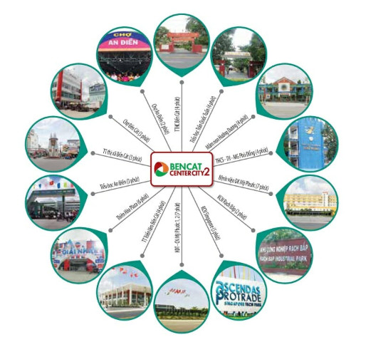 Khu đô thị Bến Cát Center City 2