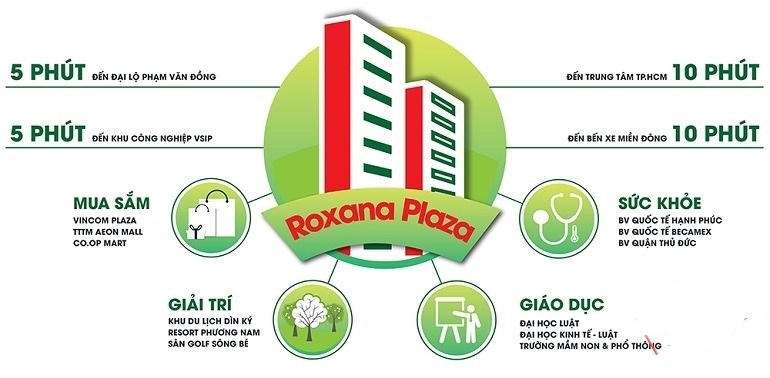 Chung cư Roxana Plaza (Contentment Plaza)