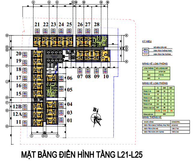 Vinpearl Beachfront Condotel Nha Trang