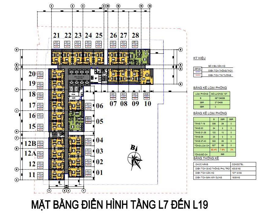 Vinpearl Beachfront Condotel Nha Trang