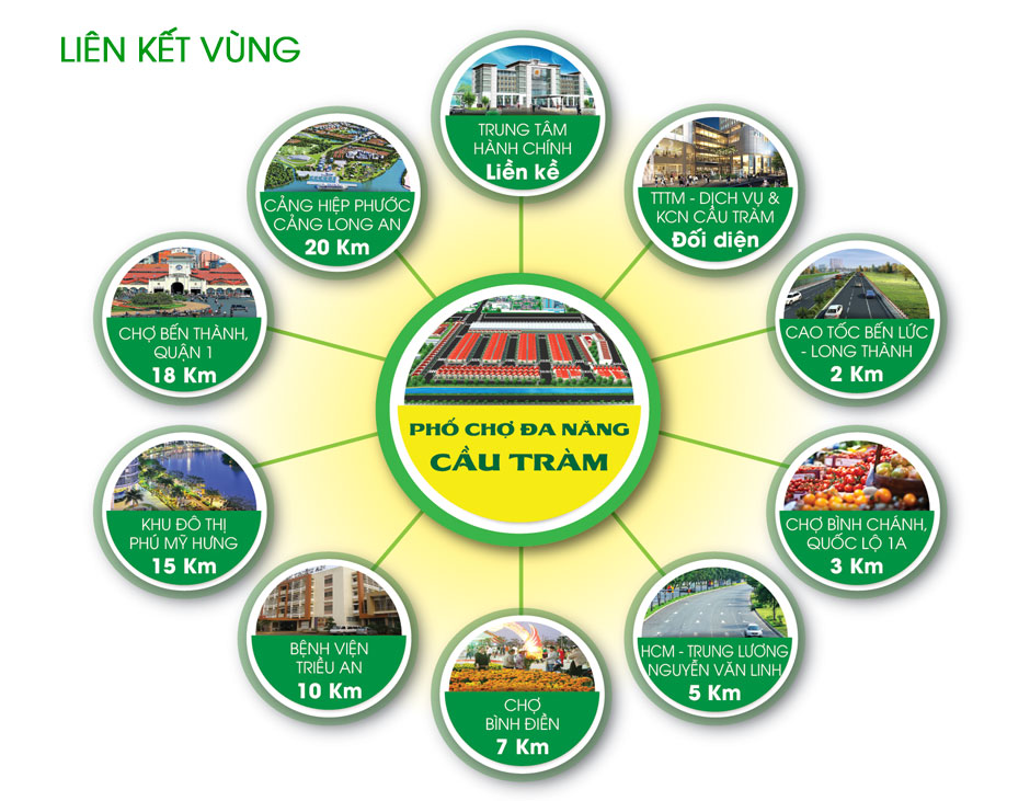 Phố chợ đa năng Cầu Tràm 2