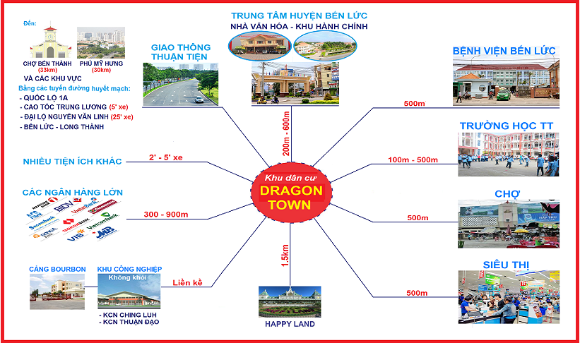 Khu dân cư Dragon Town