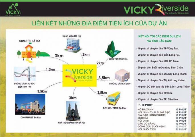 Vicky City (Vicky Riverside)