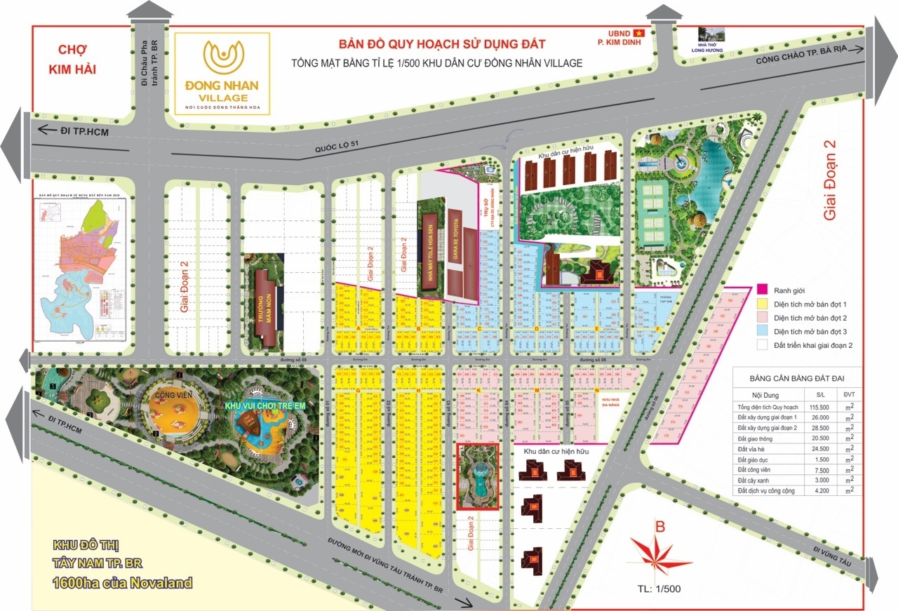 Đồng Nhân Village