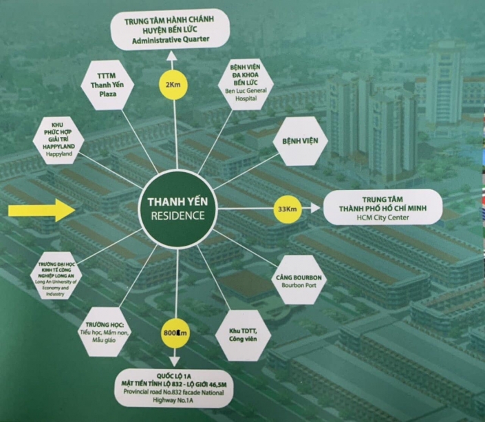 Khu đô thị Thanh Yến Residence
