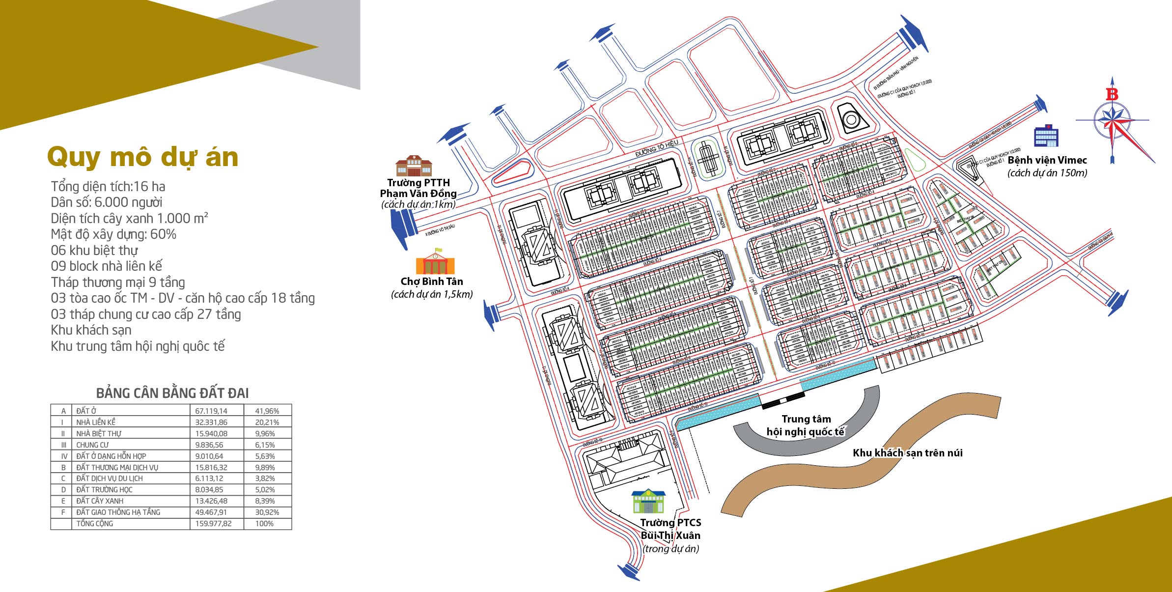 Khu đô thị Mipeco