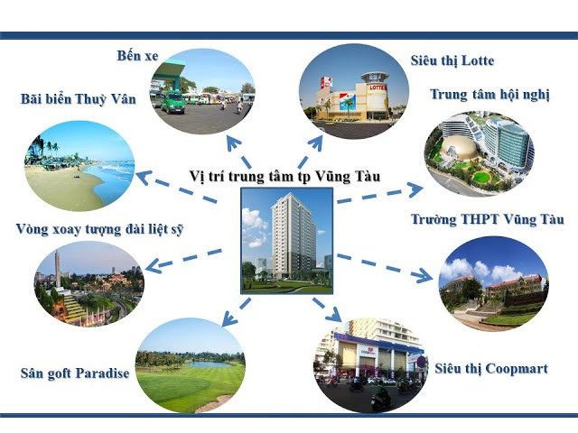 Khu đô thị Golden Land Center City