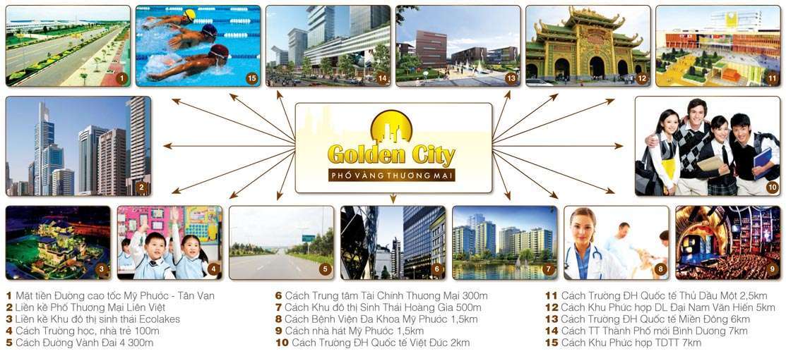 Phố vàng thương mại Golden City