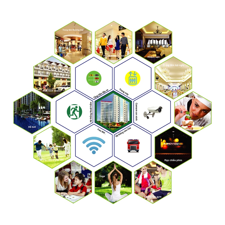 Chung cư Phúc Đạt Connect