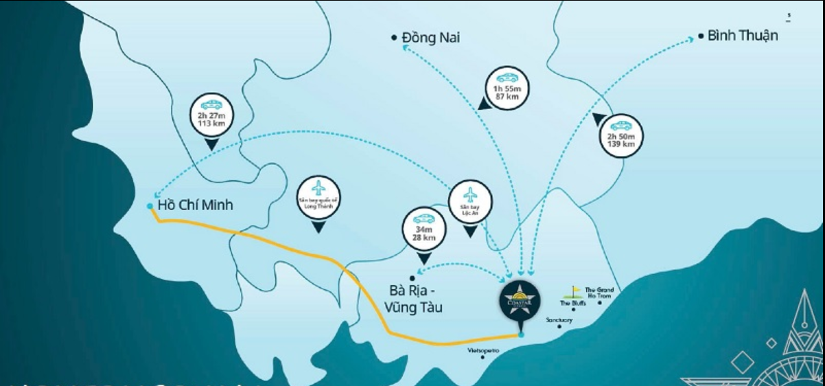 Khu biệt thự nghỉ dưỡng Coastar Estates Hồ Tràm Strip