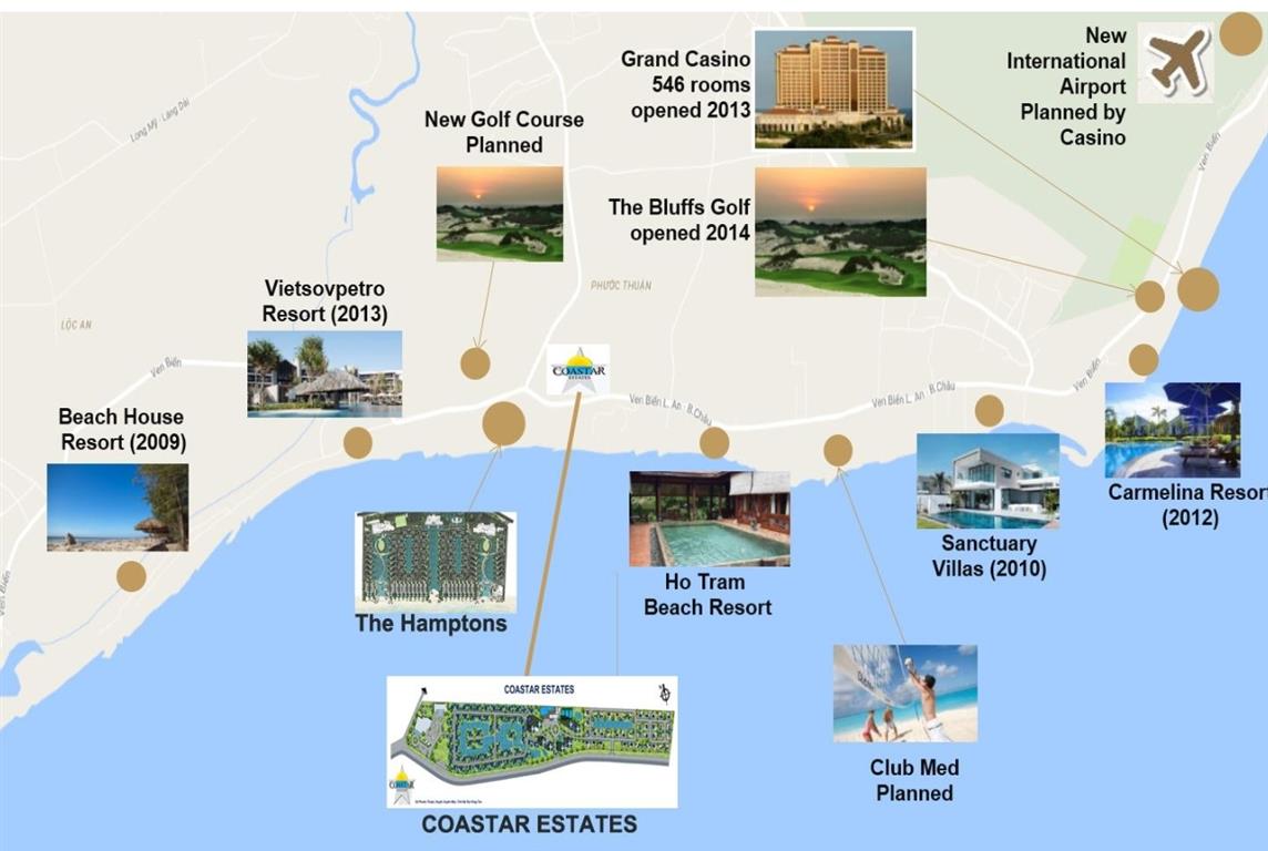 Khu biệt thự nghỉ dưỡng Coastar Estates Hồ Tràm Strip