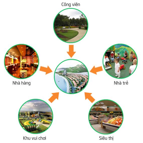 Khu đô thị mới Vĩnh Hòa