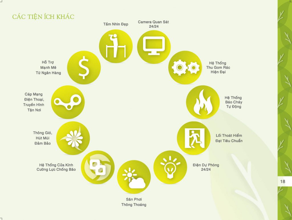 Khu căn hộ Harmony Tower