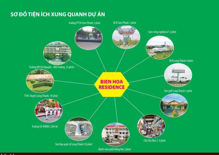 Biên Hoà Residence