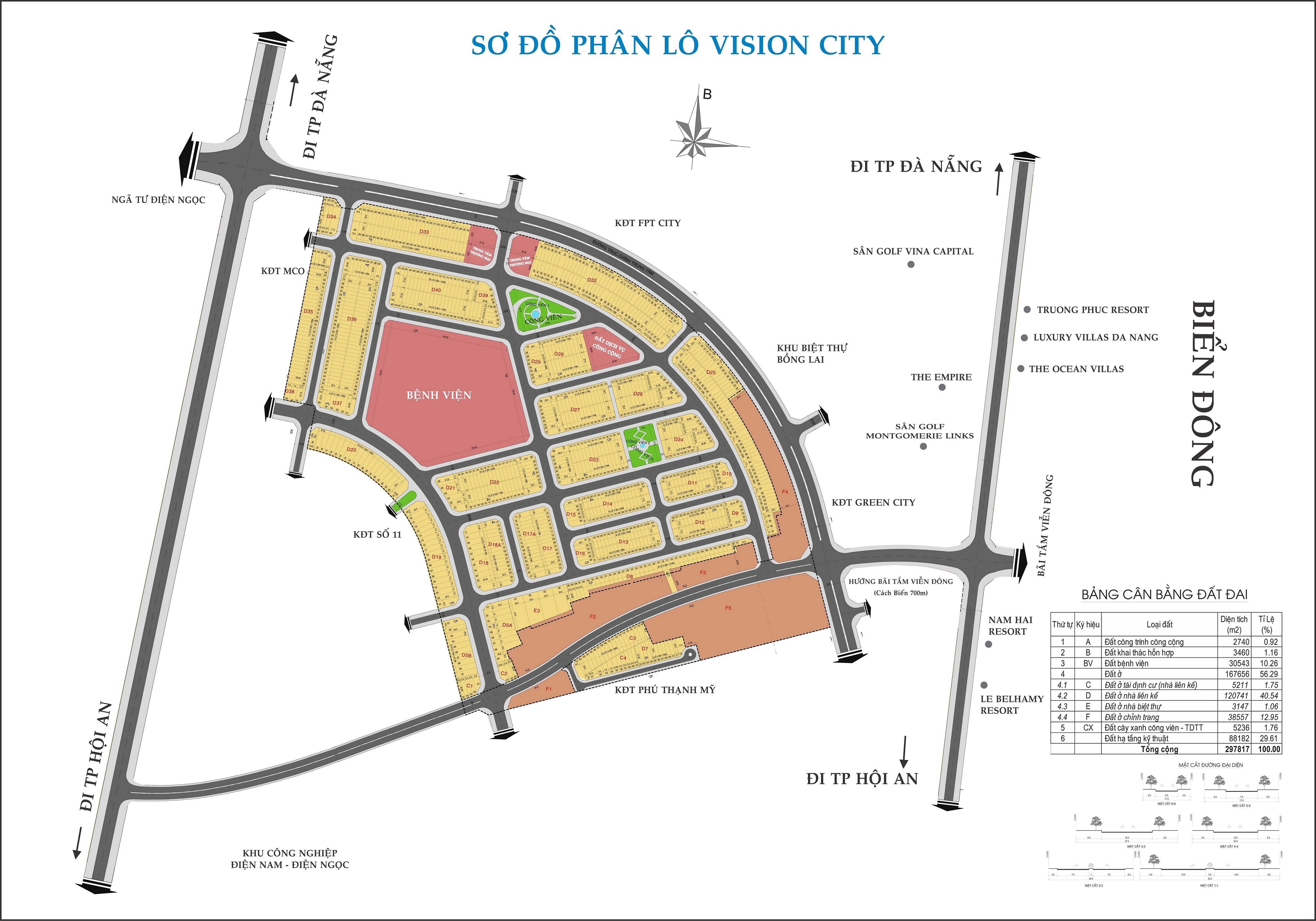 Khu dân cư Vision City