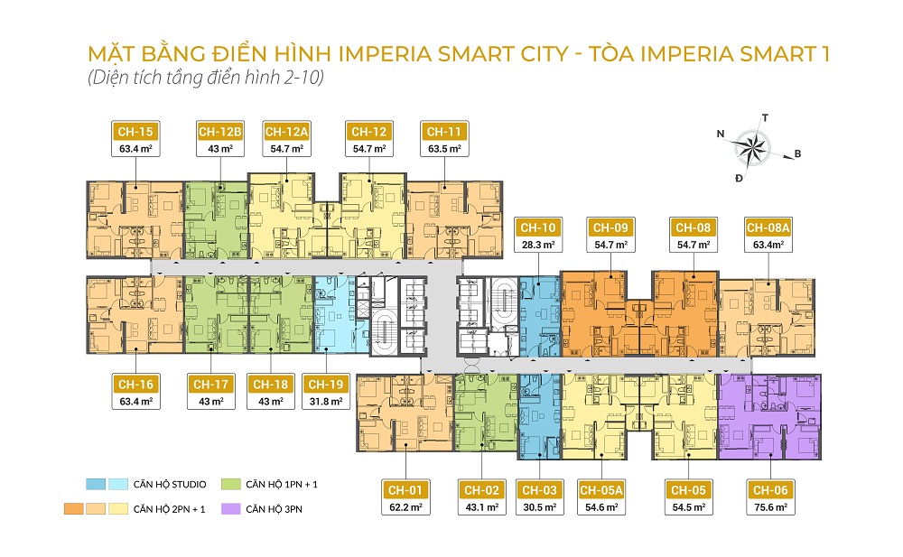 Imperia Smart City