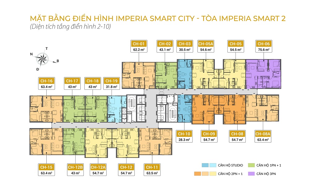 Imperia Smart City
