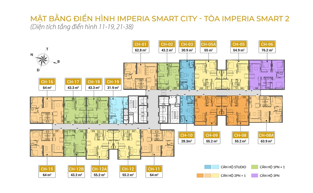 Imperia Smart City