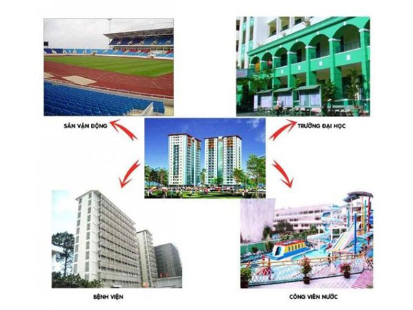 Khu căn hộ 155 Nguyễn Chí Thanh