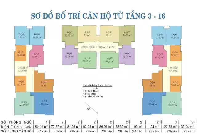 Chung Cư Thuỷ Lợi 4