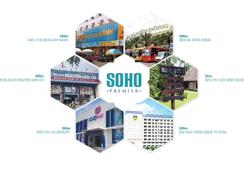 Căn hộ Soho Premier