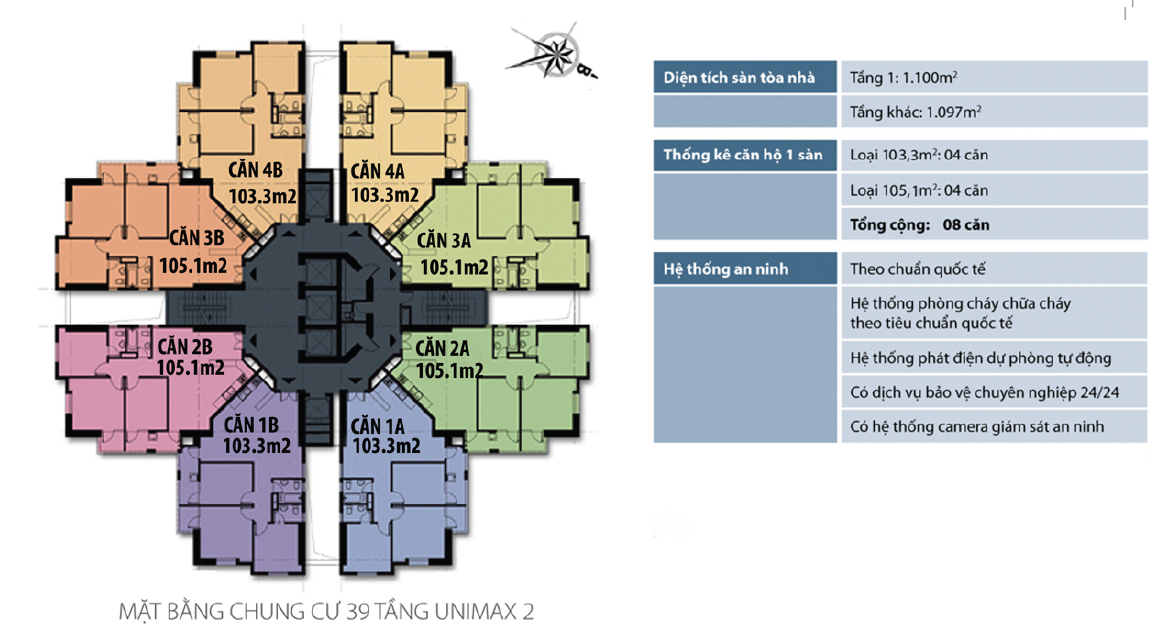 Chung cư Unimax Twin Tower
