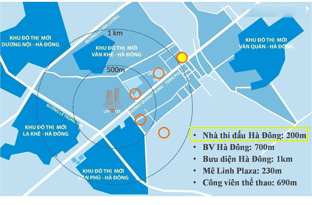 Chung cư Unimax Twin Tower